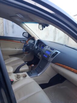 
										 هيونداي – Hyundai سوناتا – Sonata ممتلئ									